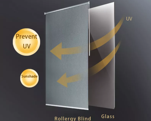 Prevent UV